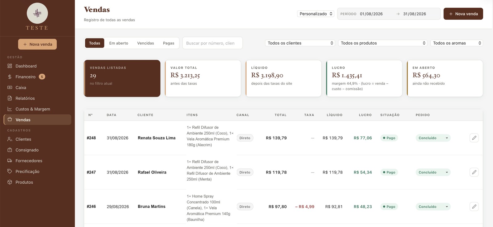 Tela do sistema mostrando o registro de vendas: cliente, itens, canal, total, taxa, líquido, lucro e situação de cada venda